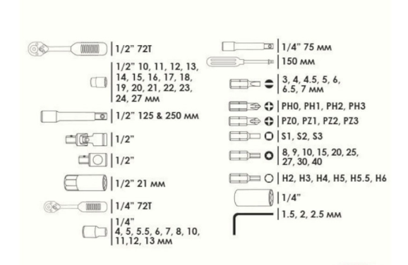 набор инструмента 1/2",1/4"   77 шт  с битами, ключами ET-6077SP - зображення 2