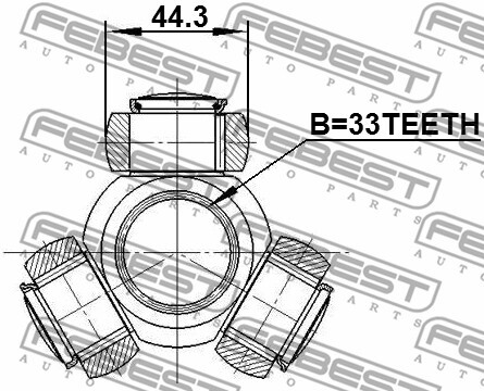 Трипоїд ШРУСа
