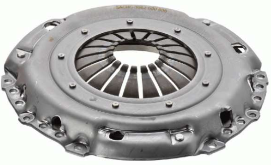 корзина зчеплення