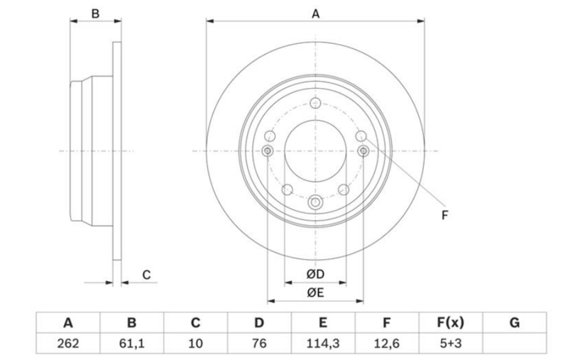 Гальмівний диск