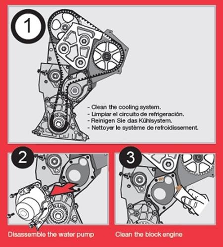 Водяна помпа 1465 - зображення 2
