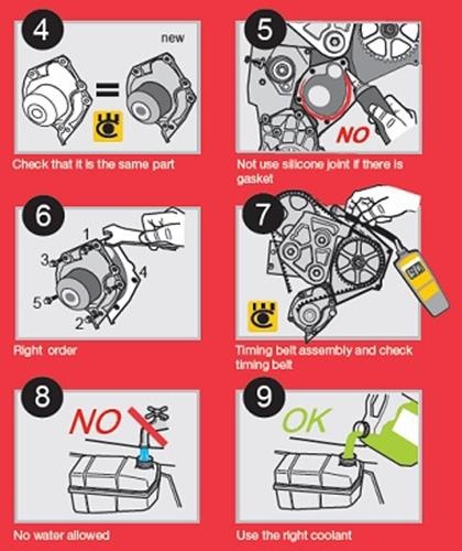 Водяна помпа 1465 - зображення 3