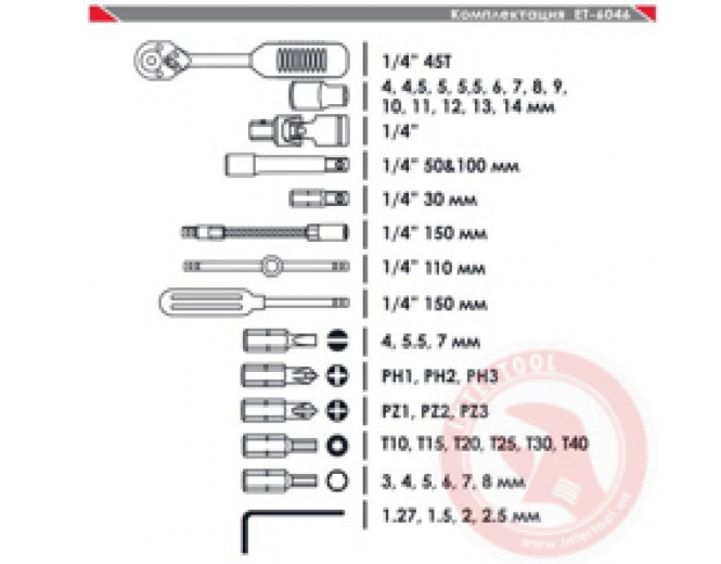 набор инструмента  1/4"  46 шт,  4-14 мм с трещ., удленит., кардан, отв.-вороток, биты ET-6046SP - зображення 3
