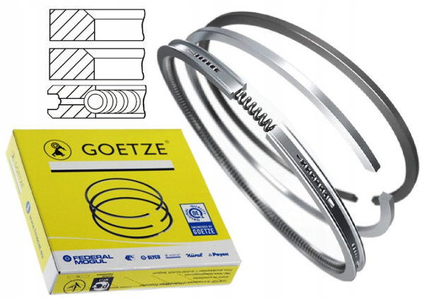 Комплект кілець на поршень