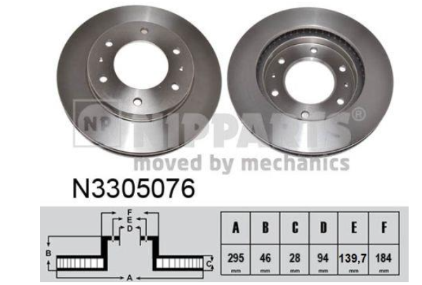 Гальмівний диск