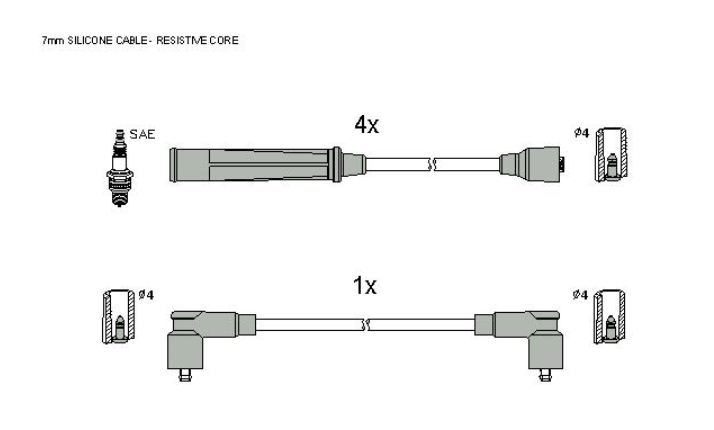 Комплект кабелiв запалювання