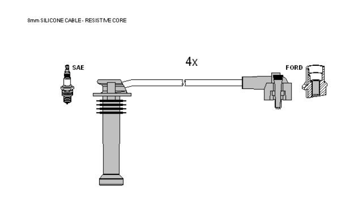 Комплект кабелiв запалювання