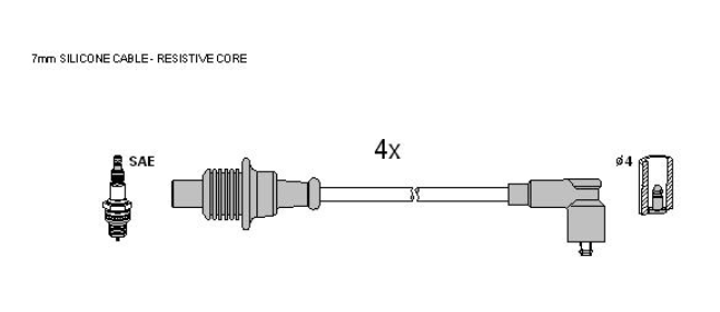 Комплект кабелiв запалювання