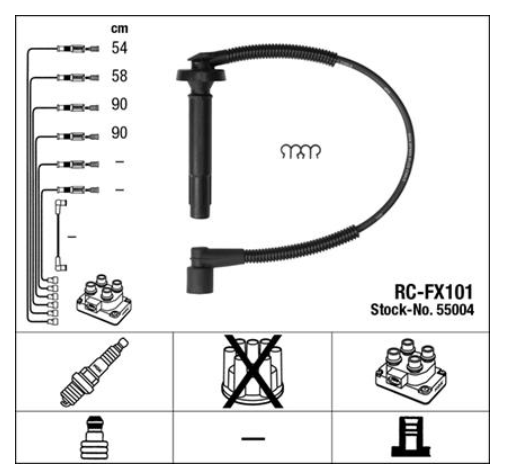 Комплект кабелiв запалювання NGK