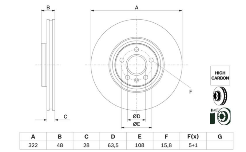 Тормозной диск