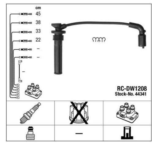Комплект кабелiв запалювання NGK