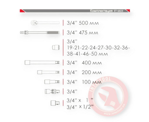 набор инструмента 3/4" 20 шт с трещ., удленит., кардан., переход., вороток ГРУЗОВИК ET-6023 - зображення 3