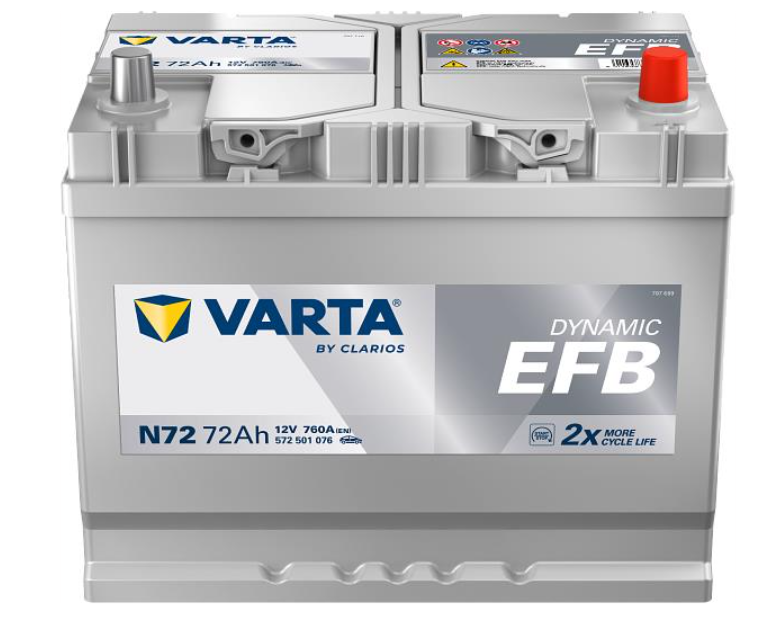 Аккумулятор VARTA BLUE DYNAMIC 72Ah, EN 760, правый "+" 261х175х220 (ДхШхВ) | 6СТ-72 АзЕ (E43)