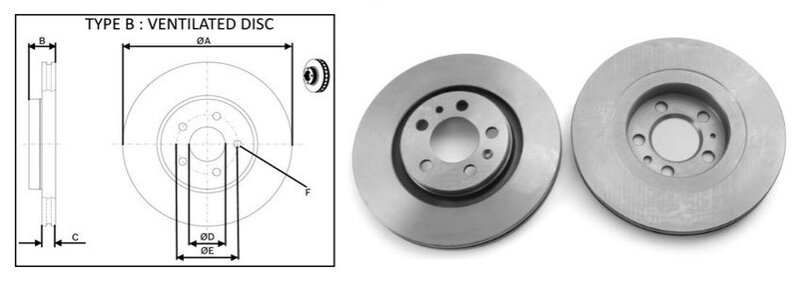 диск тормозной пер. VW Bora, Polo 9N, Golf 4, Octavia Tour, Fabia (280mmx22mm)  (APLUS)