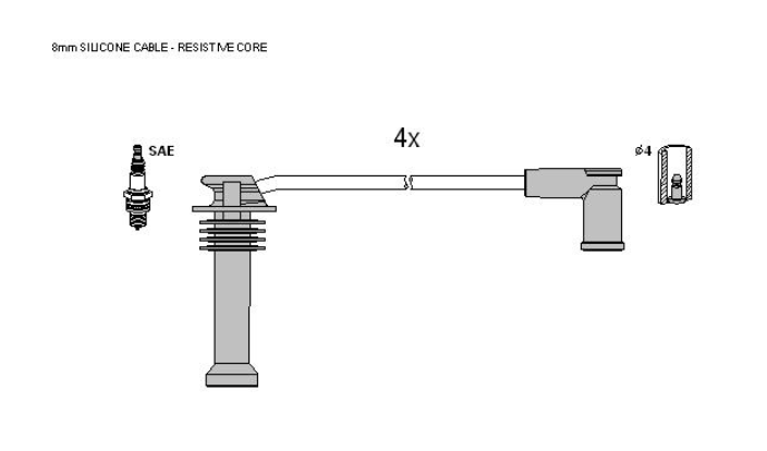 Комплект кабелiв запалювання