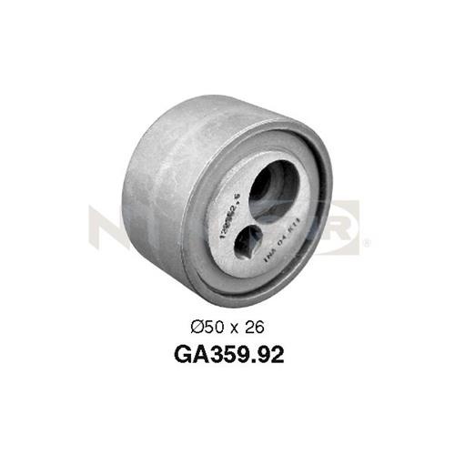 Натяжний ролик, поліклиновий ремінь