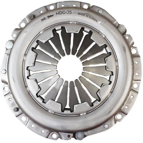 Корзина зчеплення