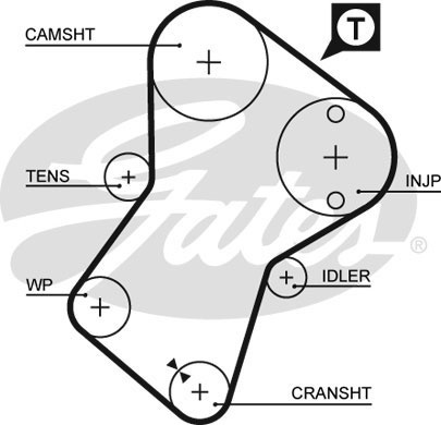Комплект ременя ГРМ K025049XS - зображення 2