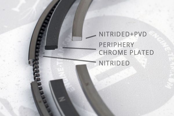 Комплект кілець на поршень R1002700 - зображення 2