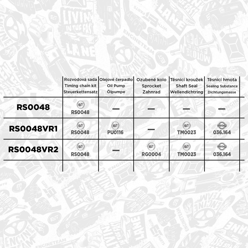 К-т ланцюга, привід масляного насоса RS0048 - зображення 2
