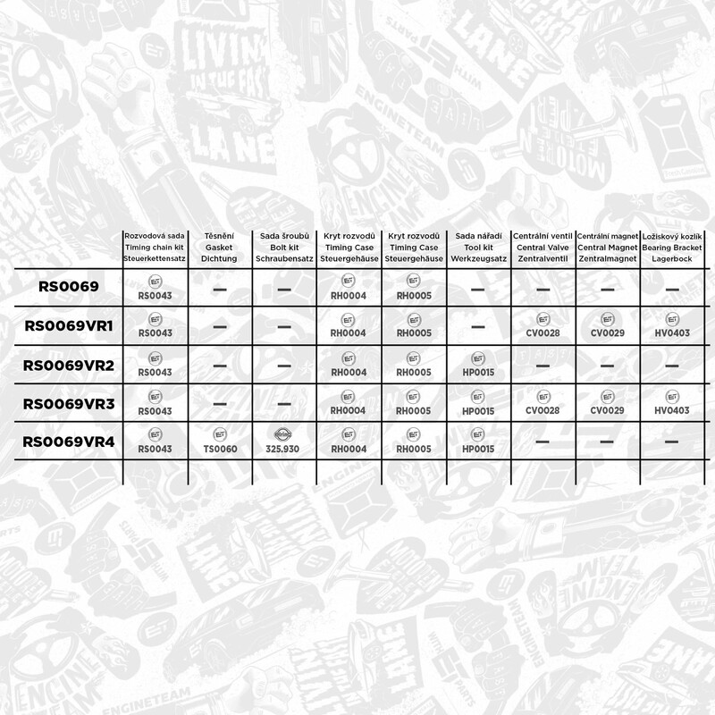 Комплект ланцюга ГРМ RS0069 - зображення 2