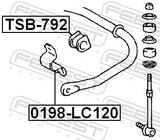 Втулка стабилизатора