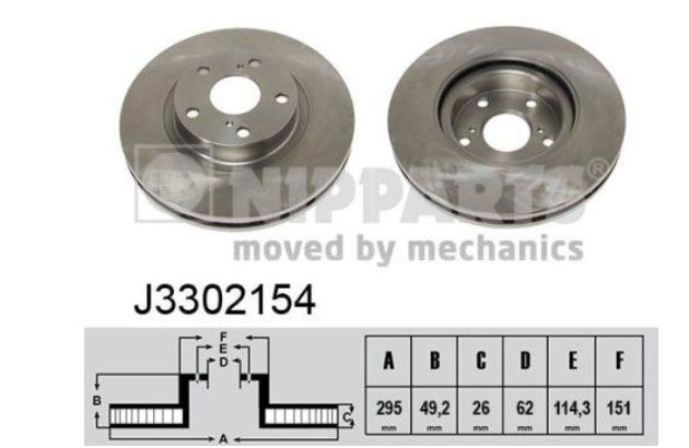 Гальмівний диск