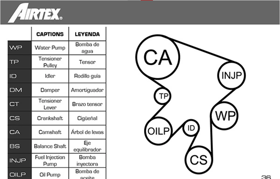 ремкомплект ГРМ (ремень+ролики+помпа) Toyota Corolla, Avensis 2.0D (99-08)  (AIRTEX) WPK-169901 - зображення 2