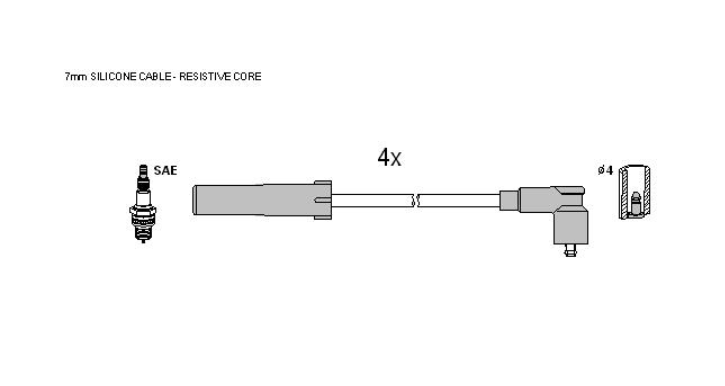Комплект кабелiв запалювання