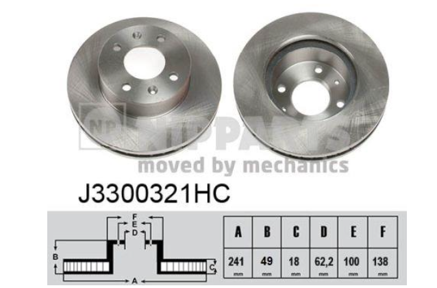 Гальмівний диск