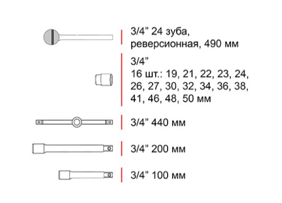 набор инструмента 3/4" 21 шт с трещ., удленит., вороток (пласт. кейс) ГРУЗОВИК HT-2221 - зображення 2