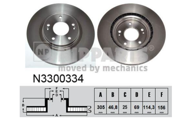 Гальмівний диск