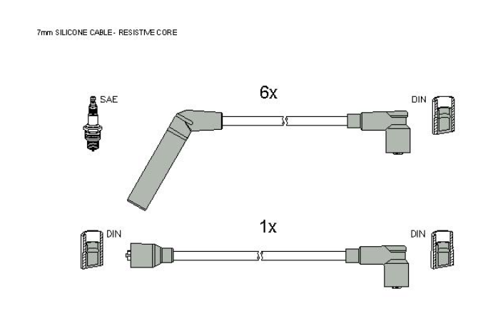 Комплект кабелiв запалювання