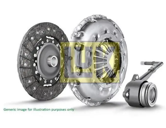 Комплект зчеплення