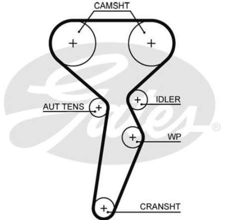 Водяний насос + комплект зубчатого ременя KP45671XS - зображення 2