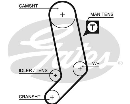 Водяний насос + комплект зубчатого ременя KP15323XS - зображення 2