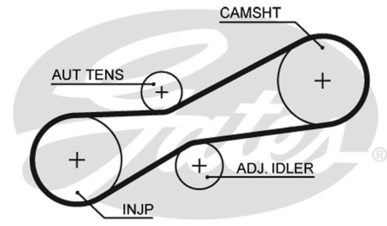 Водяний насос + комплект зубчатого ременя KP55323XS-1 - зображення 3