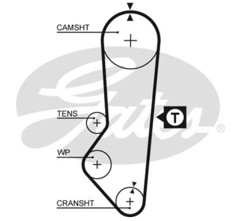 Водяний насос + комплект зубчатого ременя KP15357XS - зображення 2
