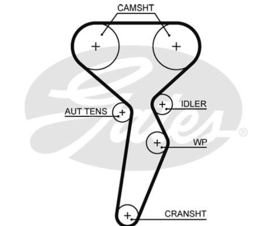 Комплект ременя ГРМ K045671XS - зображення 2