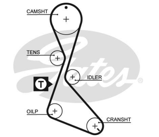 Комплект ременя ГРМ K015130XS - зображення 2