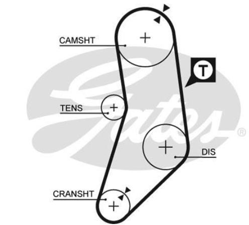 Комплект ременя ГРМ K015077 - зображення 2