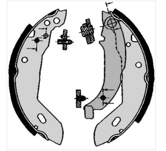 Гальмівні колодки барабанні