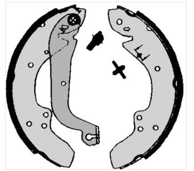 Гальмівні колодки барабанні