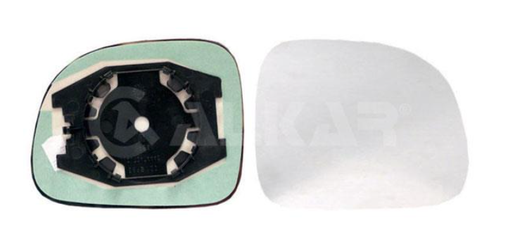 Вложишь зеркала правый, выпуклый