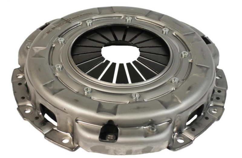 Корзина зчеплення