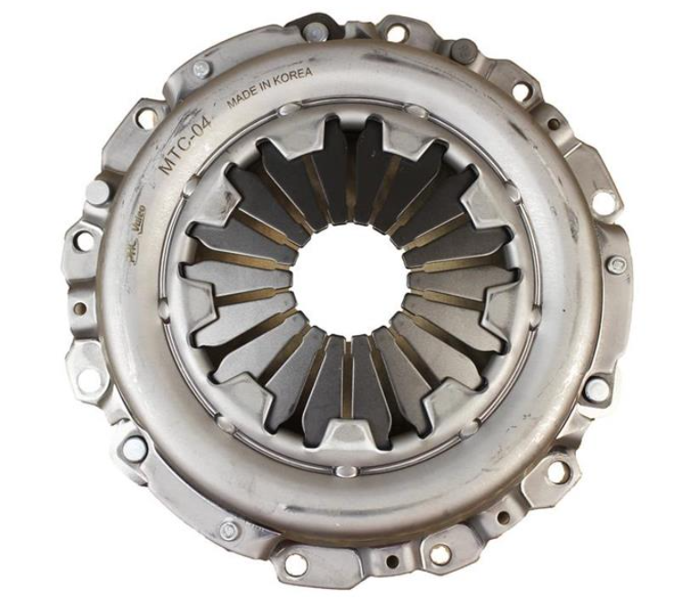 Корзина зчеплення