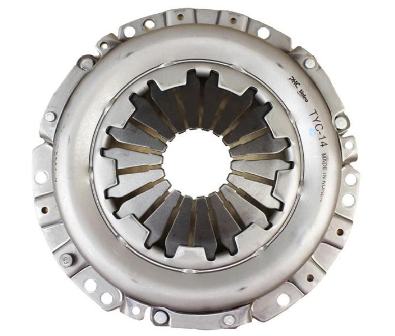 Корзина зчеплення