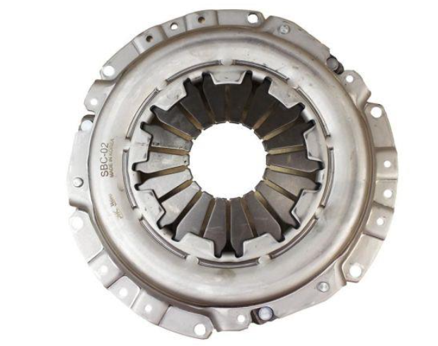 Корзина зчеплення