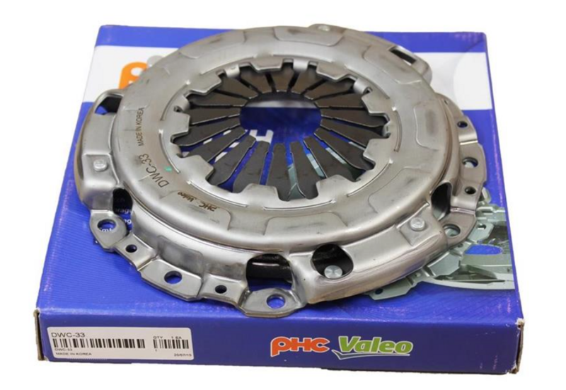 Корзина зчеплення