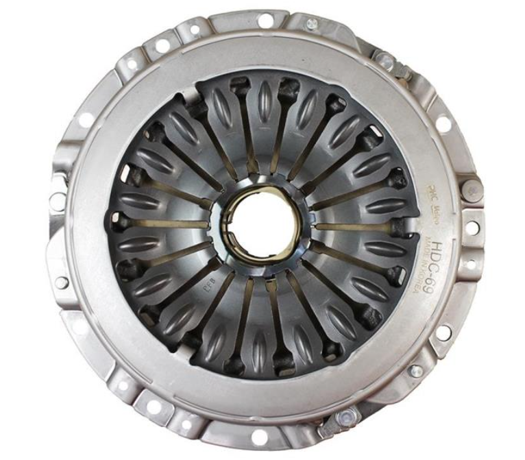 Корзина зчеплення